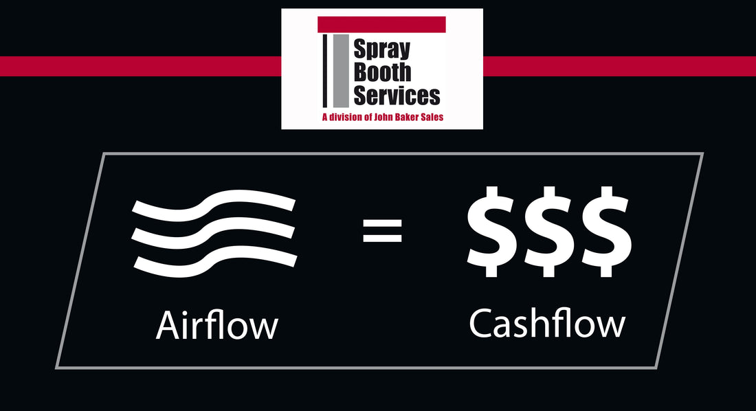 Air Flow Means Cash Flow